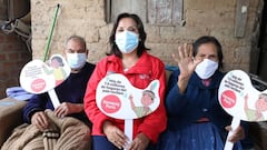 Bono Alimentario, Yanapay, 350 soles, Wanuchay... | Link y consultar con DNI quién cobra hoy, 7 de marzo