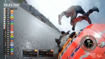 La caída de Marc Márquez en el asfalto mojado de Portugal