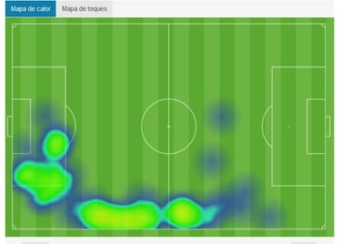 Hazard y Vinicius, dúo por unir
