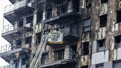 Bomberos en una grúa sanean la fachada quemada, a 26 de febrero de 2024, en Valencia, Comunidad Valenciana (España). Un incendio de grandes dimensiones arrasó el pasado 22 de febrero un edificio de 14 plantas en el barrio valenciano de Campanar. El fuego, originado en el cuarto piso del inmueble, generó una gran columna de llamas y una densa humareda que ha afectado a varias plantas del edificio. En el edificio, de 138 viviendas, residían unas 450 personas. El incendio ha dejado diez víctimas mortales. Actualmente se están investigando las causas que han podido propiciar esta catástrofe.
26 FEBRERO 2024;VALENCIA;INVESTIGACION;INCENDIO;FUEGO;VIVIENDA;EDIFICIO
Rober Solsona / Europa Press
26/02/2024