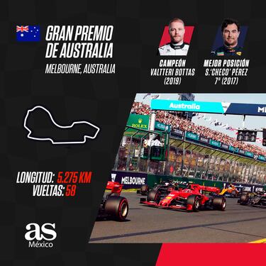 Checo Pérez va por su primer podio de la temporada