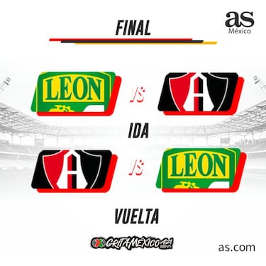 Liga MX: Atlas y León van a la final del Apertura 2021