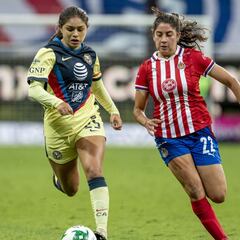 América - Chivas: Horario, TV, cómo y dónde ver