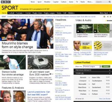 Portadas de la prensa extranjera