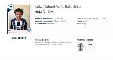 Nietos de La Volpe y Batocletti juegan en la Sub 13 de la Liga MX