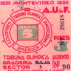 1930, el primer Mundial de fútbol de la historia
