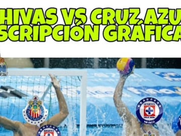 Los memes acaban con Chivas y su estadio inundado