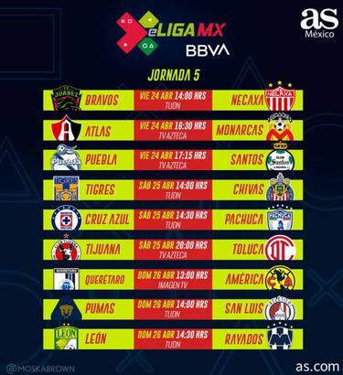 Fechas y horarios de la jornada 5 de la eLiga MX