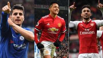 Revelan los suculentos bonos que recibe Alexis en el United