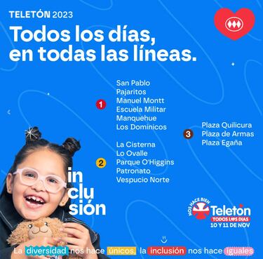 Cómo depositar para la Teletón en el Metro de Santiago: en qué estaciones se puede hacer y en qué horarios