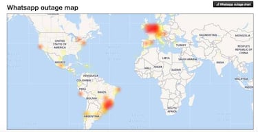 WhatsApp con problemas: se cae por segunda vez en el día