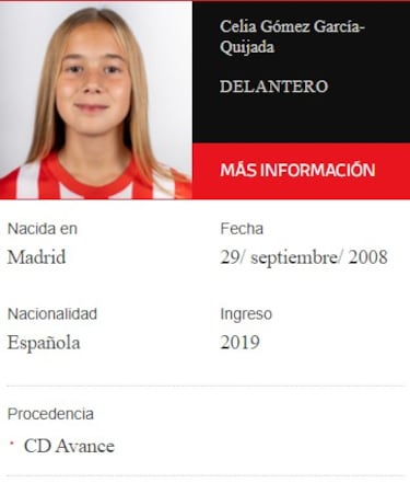 Celia Gmez, la jugona del Atltico que se abre paso en La Rojita