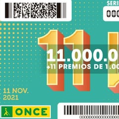 11 del 11 de la ONCE: comprobar los resultados del sorteo de hoy, jueves 11 de noviembre