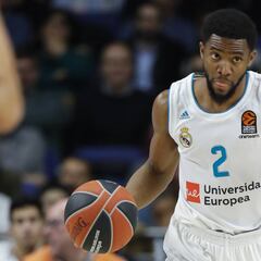 Chasson Randle, un exmadridista atrapado en la Liga China