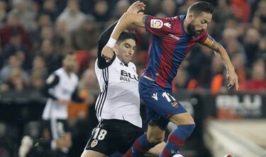 Así se nutren los clubes de LaLiga de sus canteras