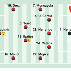 Alineación posible de Osasuna contra Las Palmas en LaLiga EA Sports