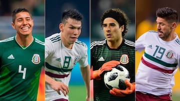 As&iacute; fue el rendimiento de los 28 seleccionados por Osorio