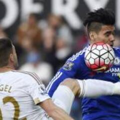 Después de 5 meses, Falcao vuelve a jugar con Chelsea