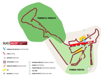Ciclocross Benidorm: perfil, circuito, recorrido, participantes y favoritos