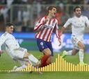Así se narró la entrada de Fede Valverde a Morata y su expulsión que 'salvó' al Madrid