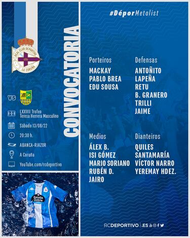 Trilli y Granero, novedades del Depor en el Teresa Herrera