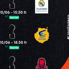 Fase Final ACB hoy, 20 de junio: partidos, horarios, TV y resultados