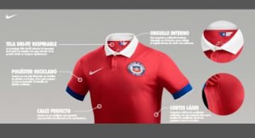 Ma&ntilde;ana comienza la venta de la camiseta de la Roja a trav&eacute;s de Nike Football App.