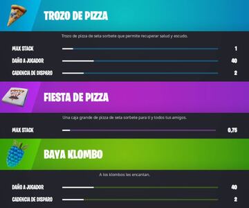 Objetos nuevos a&ntilde;adidos con el parche 19.10 de Fortnite