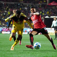 Tijuana (0-0)América: Resumen del partido