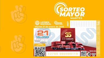 Resultados Mayor: números que cayeron hoy y premios del sorteo 3957 | 21 de enero