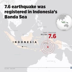 Indonesia activa las alertas de tsunami en todas sus costas