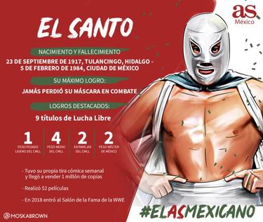 ¿Quién ganará el grupo 6 del AS Mexicano? Los 4 candidatos