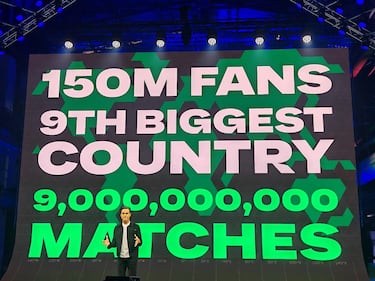 EA Sports FC: the new direction of interactive soccer