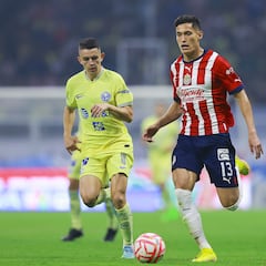 América y Chivas entre los más disciplinados del Clausura 2023