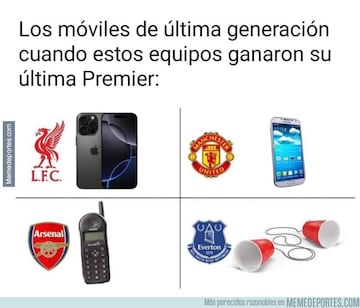 Los memes m¨¢s divertidos de la jornada deportiva