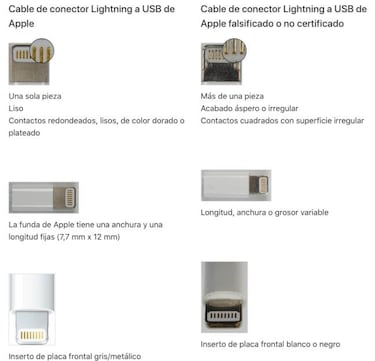Por qué debes evitar comprar un cable Apple no oficial, cómo distinguirlos