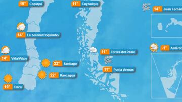 El tiempo en Fiestas Patrias: la predicción actualizada en Chile
