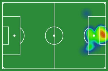 Jugador Rexona de la fecha: Pedro Gallese de Perú