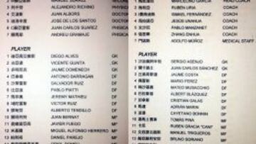 ¿Cómo se escriben los nombres de Parejo o Bruno en chino?