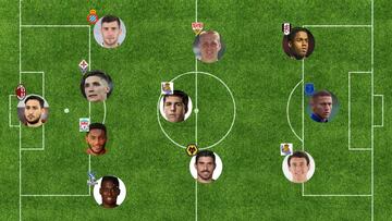 El XI más prometedor de los Sub-21: Joe Gómez, Neves...