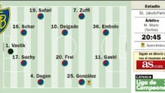 Cristiano quiere vengar a Raúl