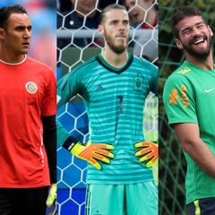 El casting del Madrid para la portería: así les va en Rusia