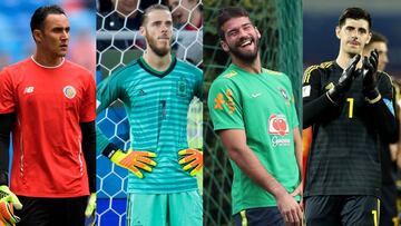 Keylor, De Gea, Alisson y Courtois.