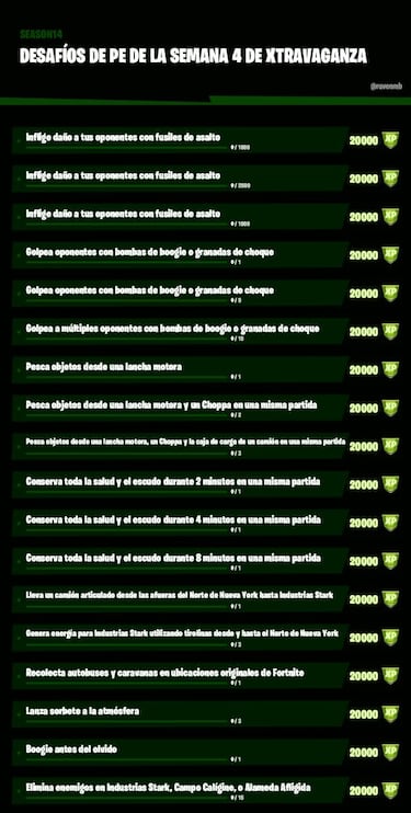 Fortnite Temporada 4: desafíos filtrados Semana 14 - Xtravaganza Semana 4
