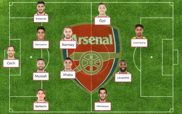 Lo que se encontrar¨¢ Emery en el Arsenal y los retos que afronta