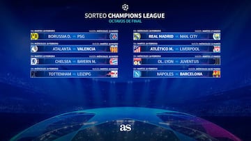 Bombas para Madrid y Atleti; Barça y Valencia, afortunados