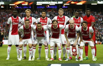 Equipo del Ajax