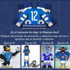 Millonarios suspende concurso para escoger su mascota