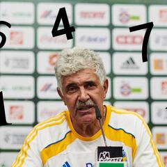 Los números infelices del Apertura 2019