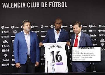 Los fichajes de Primera División para la temporada 17/18